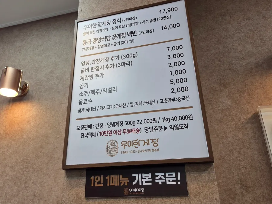 메뉴 선택에 참고하기 좋은 사진
