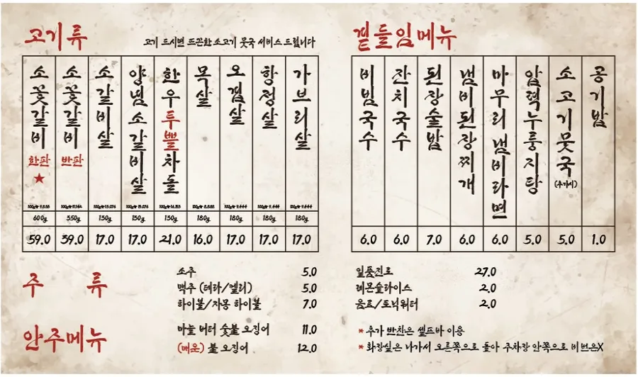구퉁이 서울대점 메뉴판